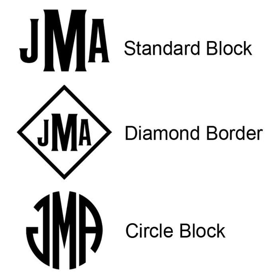 Monogram Choices for Engravable ID Bracelet - Luvona